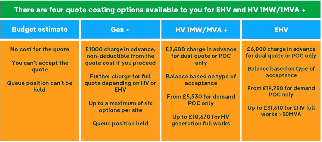 Our quotes costing.jpg