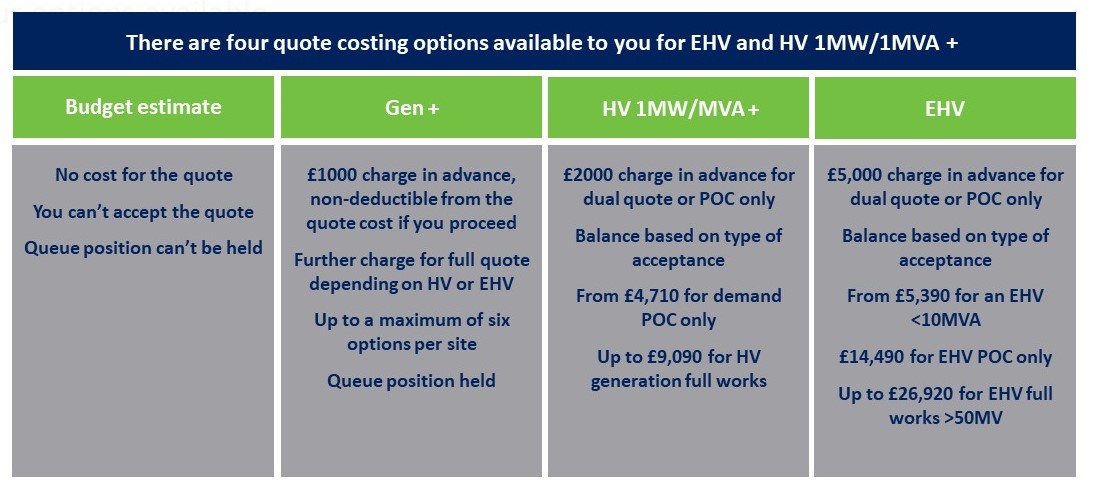 Our quotes costings.jpg