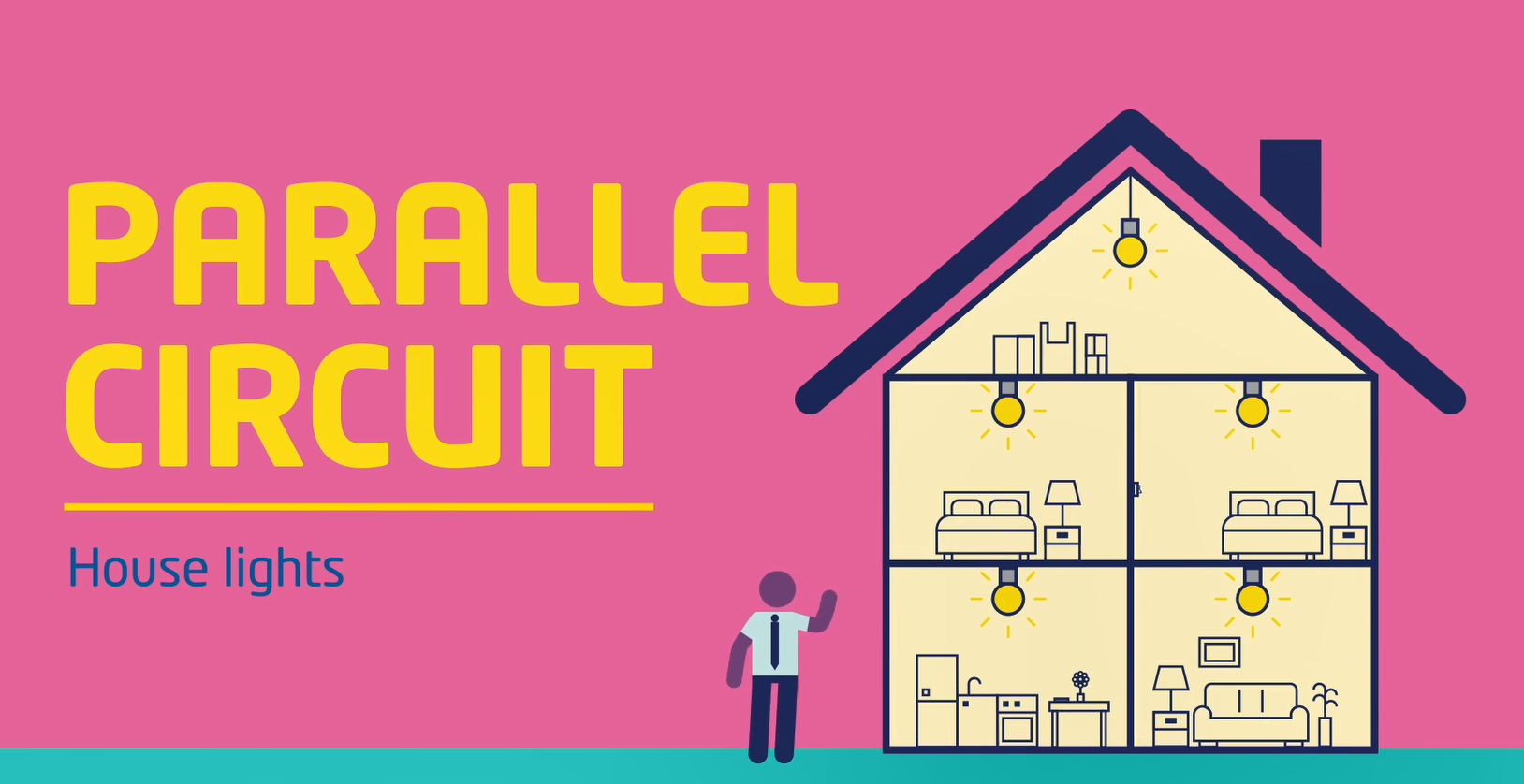 Video about How a parallel circuit works